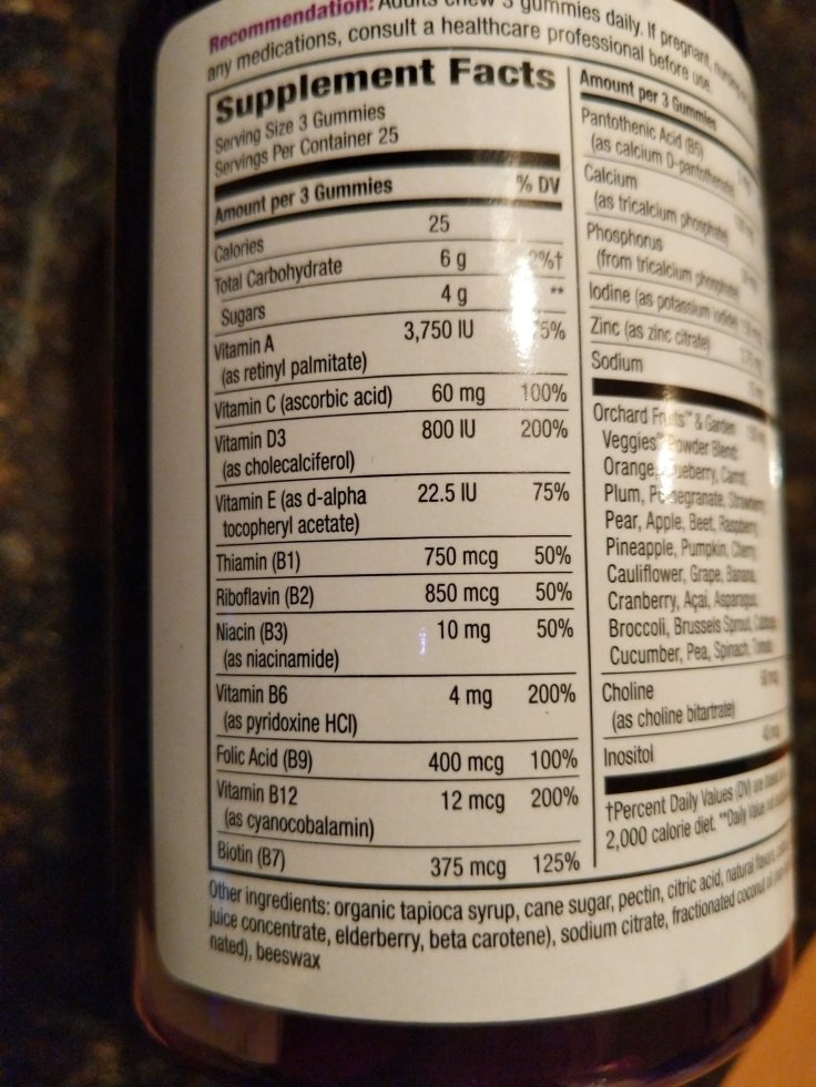 Vitamins by any other name..