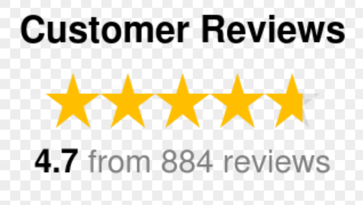 Online reviews, do they&nbsp;matter?