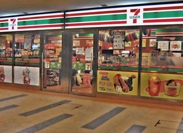 do you shop at convenience stores?