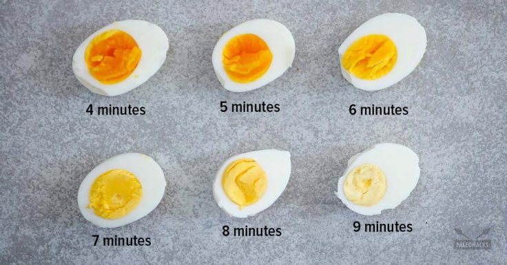 image from Paleo hacks
