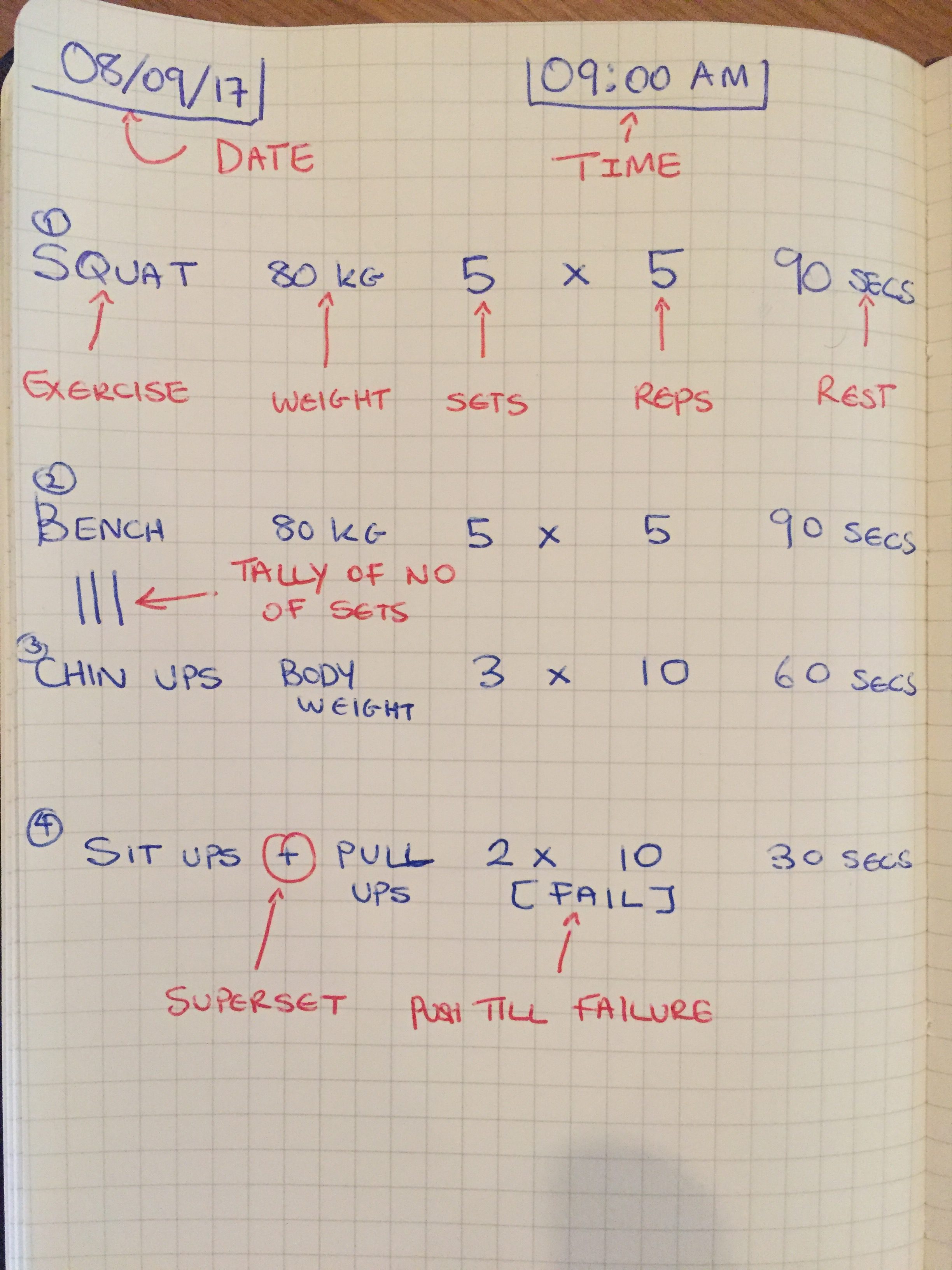 To log or not? Exercise (Part&nbsp;2)