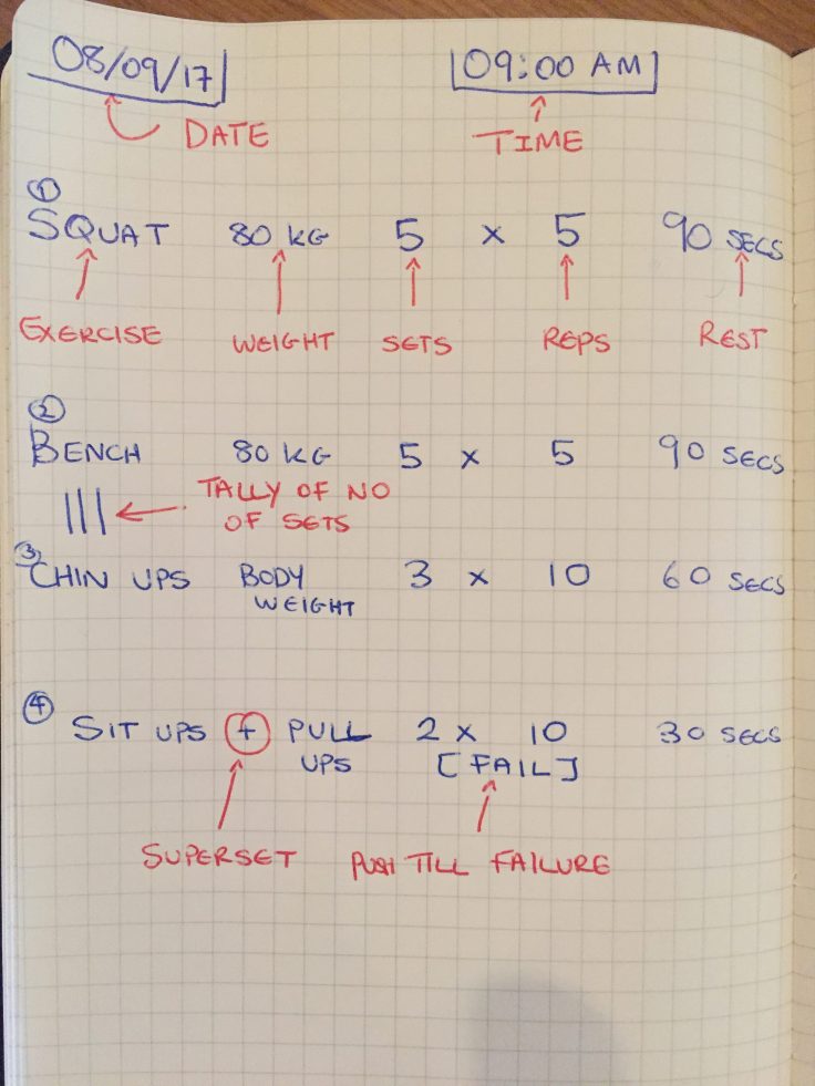 an example of a logged workout